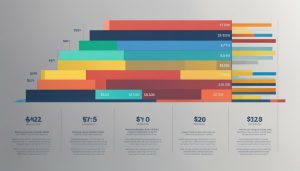 police officer salary