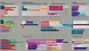 Surgeon Salary in the US
